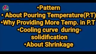 Pattern|Pouring temperature|cooling curve|about Shrinkage|how to eliminate liquid &solid shrinkage