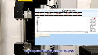 ASTM D2256 single yarn tensile test