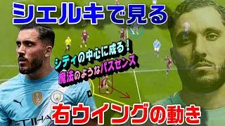 シェルキで見る魔法のパスセンス！右ウイングの動き