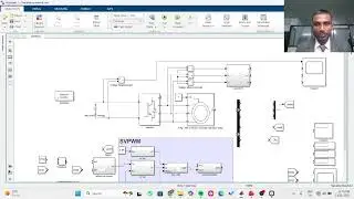 Good - Close loop inverter control for AC Motor Drive