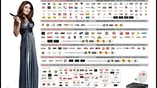 asiasat 3s channel list 2016 FTA