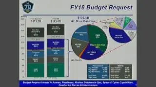 Air Force Budget Official Briefs Media on Fiscal 2018 Budget Proposal