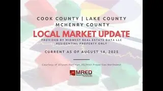 August 2025 Midwest Real Estate Market Reports