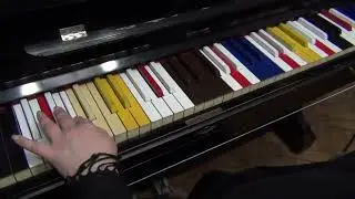 Transformation of Musical Instrument According to the Principles of Epochal Musical Thinking...