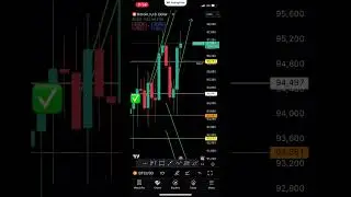 Bitcoin 120K trade #bitcoin #trading #shorts