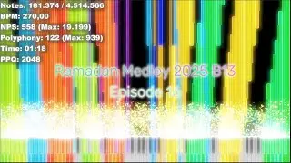 [Black MIDI] Ramadan Medley 2025 B13 Episode 16 - 4.51 Million Notes