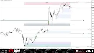 DJIUSD US30 Live Analysis 23/11/24