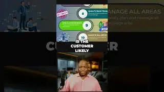 Quality Explained: Fitness, Requirements, Satisfaction & Kaizen
