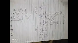 Back cross or test cross 🤞