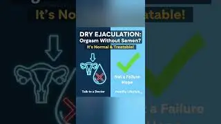 Experiencing orgasm without ejaculation Don't panic! #DryEjaculation #SexualHealth #MensConfidence