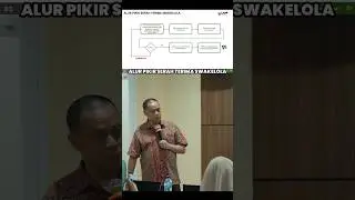 Solusi Serah Terima Swakelola #reels #fyp #pengadaanbarangjasa #level1 #swakelola #serahterima