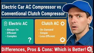 Electric Car AC Compressor vs Conventional Clutch Compressor Differences, Pros Cons Which is Better?