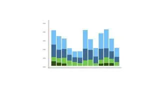 How cashflow planning can help build a bright financial future