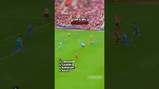 Top own goals #shorts #football #owngoal