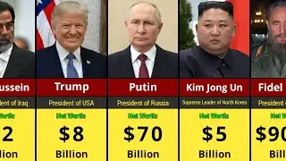 Top 50 Richest Presidents in the World 2025