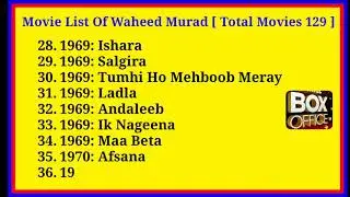 Filmography of Waheed Murad ,the choclatey hero of pakistan,all movie list by MMBOM