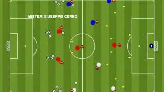 SISTEMA 1-4-3-3: LAVORO PER CATENE