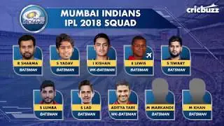 IPL Auction 2018 Mumbai Indians full team list