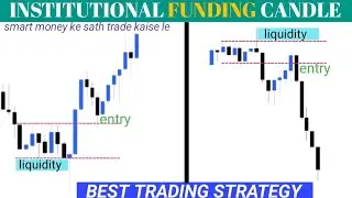 IFC Candle Explained in Hindi 🔥 Institutional Funding Candle + Liquidity + Smart Money Concept
