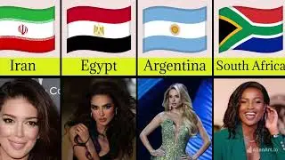 Most Beautiful Women From Different Countries in 2025-26