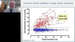 Emerging Trends: Cell Free (cf)DNA-Based Screening for Common Aneuploidies