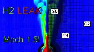 Hydrogen leak from a round pipe