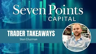 Seven Points Capital - Trader Takeaways 4.2.19