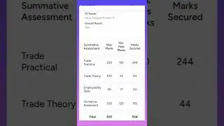 iti result 2025 ll #iti #itiresult #itiexam #sarkarinaukri #exam