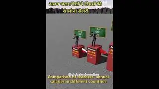 Top 50 देशों के Teachers की वार्षिक सैलरी |Teacher Salary Comparison Worldwide #global #amazingfacts
