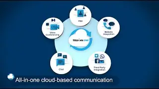 Telviva One: Better quality conversations, synchronised for better customer experiences
