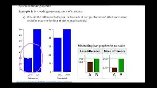 video 1.4   explains common misuses of statistics