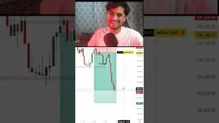 NO CAPTIONS Needed #S3strategy #startrader  #cryptotrading #bitcoin #trading #smc #learntrading