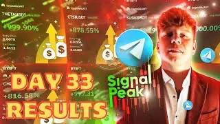 Best Forex Signals on Telegram: Top 100+ VIP Groups Revealed!🔴
