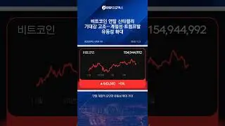 비트코인 산타랠리? 12월 상승 비결 분석!