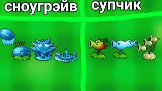 Первая битва нулевого чемпионата