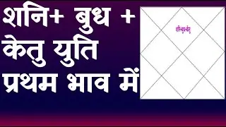 Saturn+Mercury+Ketu Conjunction in 1st House(Saturn+Ketu +MercuryConjunction in 1st House)
