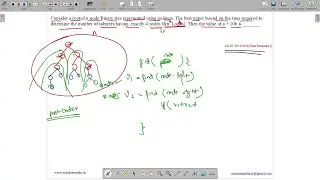 GATE 2014 SET-1 | DS | BINARY TREES | GATE TEST SERIES | SOLUTIONS ADDA | EXPLAINED BY VIVEK
