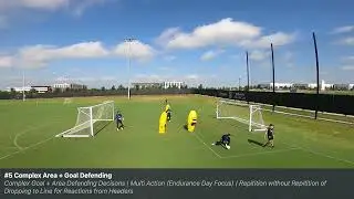 Austin FC II | Complex Area + Goal Defending | (07/15/22)