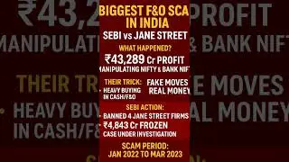 Biggest F&O Scam in India!🇮🇳 SEBI vs Jane Street 🔥#scam#stockmarket#trending