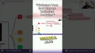Kickstart Your SAP Career with technical Modules