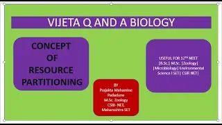 Resource partitioning NEET 2021