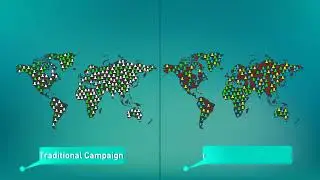 TextEdu - Smart Link SMS Solution