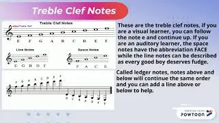 How to read notes for mallet players.