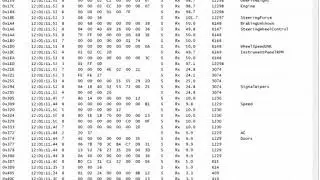 Monitoring a 2012 Honda Civic CAN Bus using NI X-NET Drivers