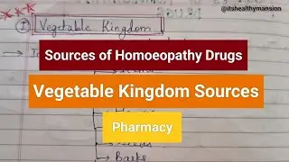 Vegetable Kingdom Sources of Homoeopathic Drugs Part 2 #homoeopathicpharmacy #homoeopathy #pharmacy 