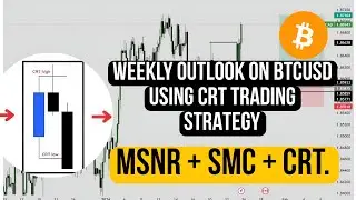 WEEKLY OUTLOOK ON BTCUSD USING CRT TRADING STRATEGY (Candle Range Theory )
