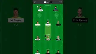 LKN vs BLR Dream11 Team II LKN vs BLR Dream11 TeamPrediction II IPL 2022 II Lkn vs blr dream11