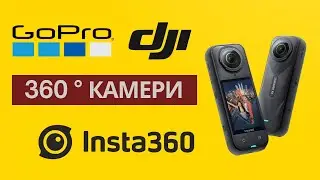 360 ° КАМЕРИ / ПРОИЗВОДИТЕЛИ