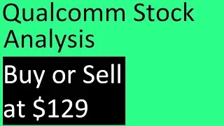 Qualcomm Stock Analysis | Buy or Sell |  Mar 2021
