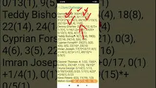 NW vs CC , NW vs CC  Team, NW vs CC  Prediction,  Spice Isle T10 League